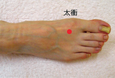 治療のツボ