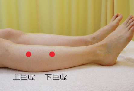 治療のツボ