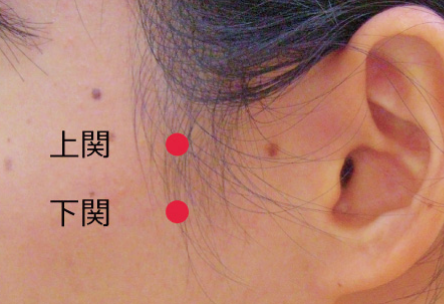 治療のツボ