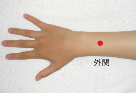 治療のツボ