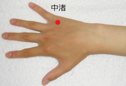 治療のツボ