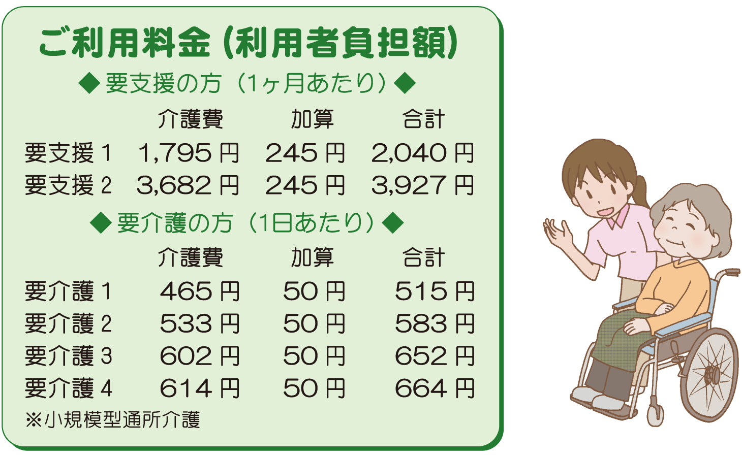 訪問マッサージ