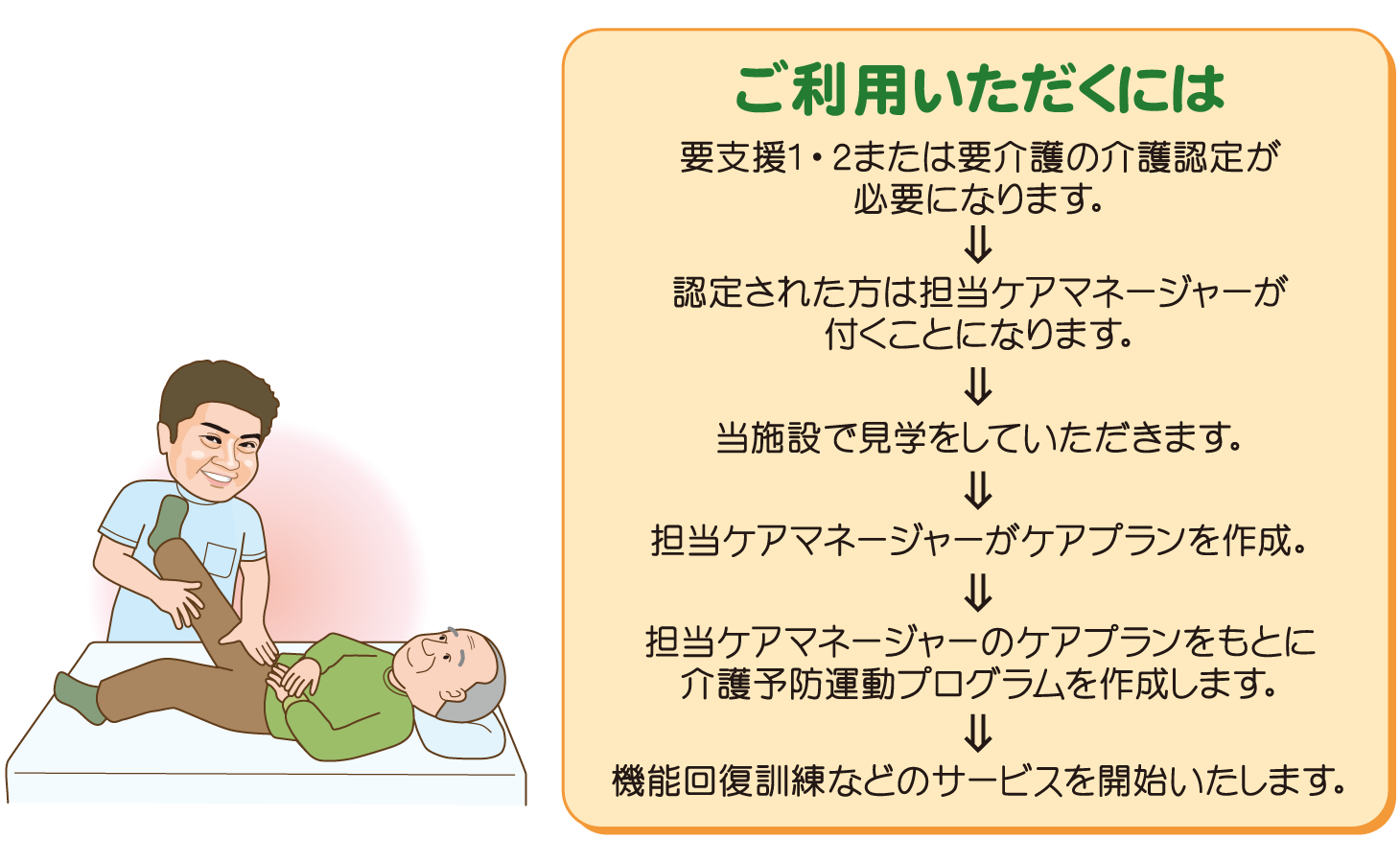 訪問マッサージ