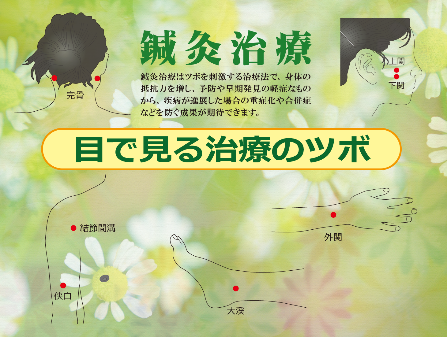 ふくしま鍼灸マッサージ院