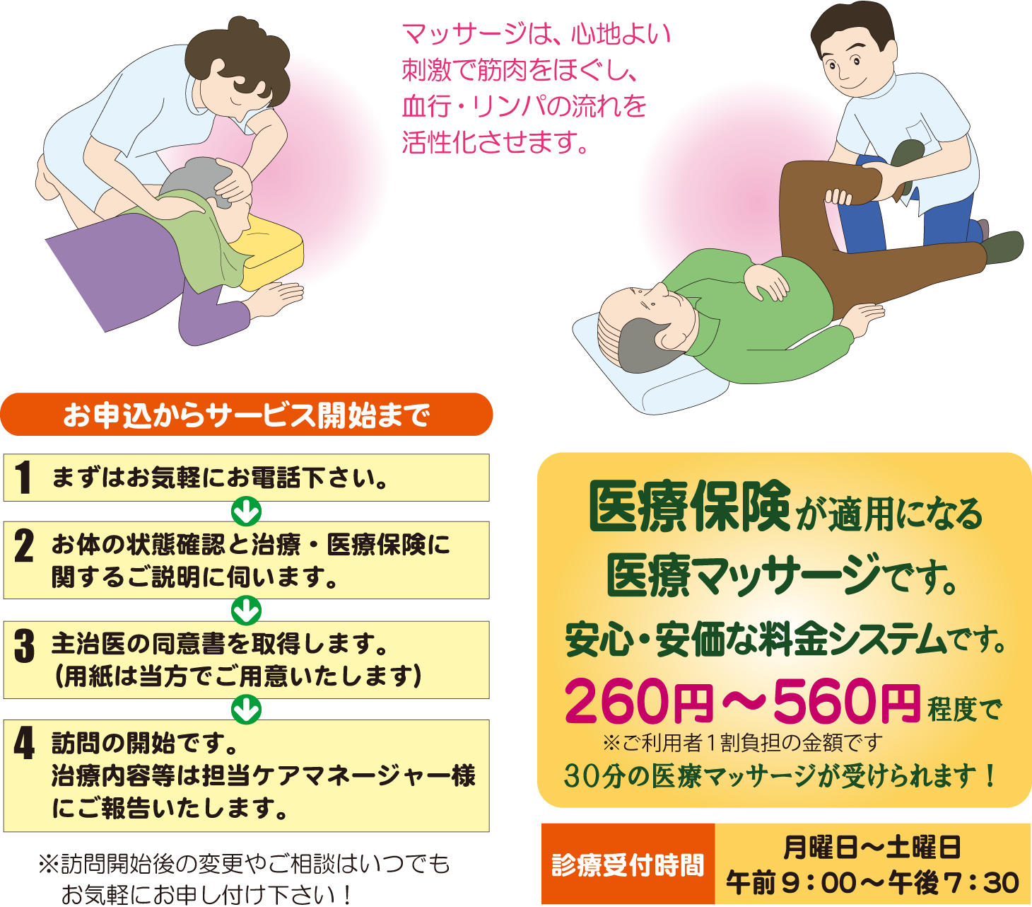 訪問マッサージ