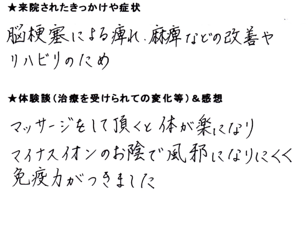患者様の声